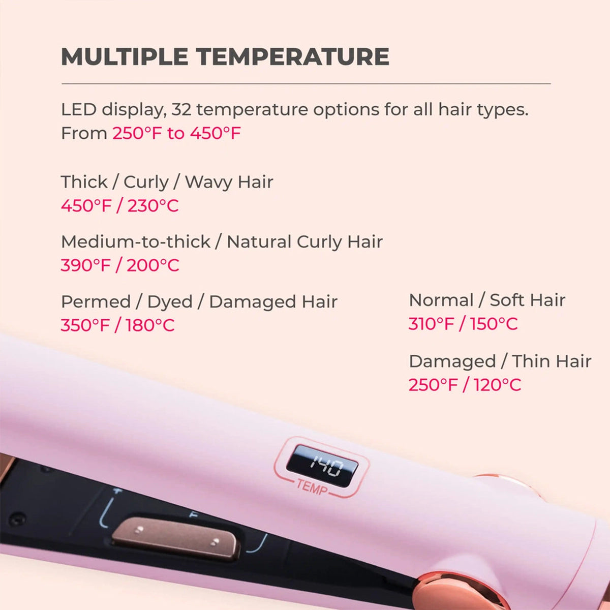 IUI Hair Iron