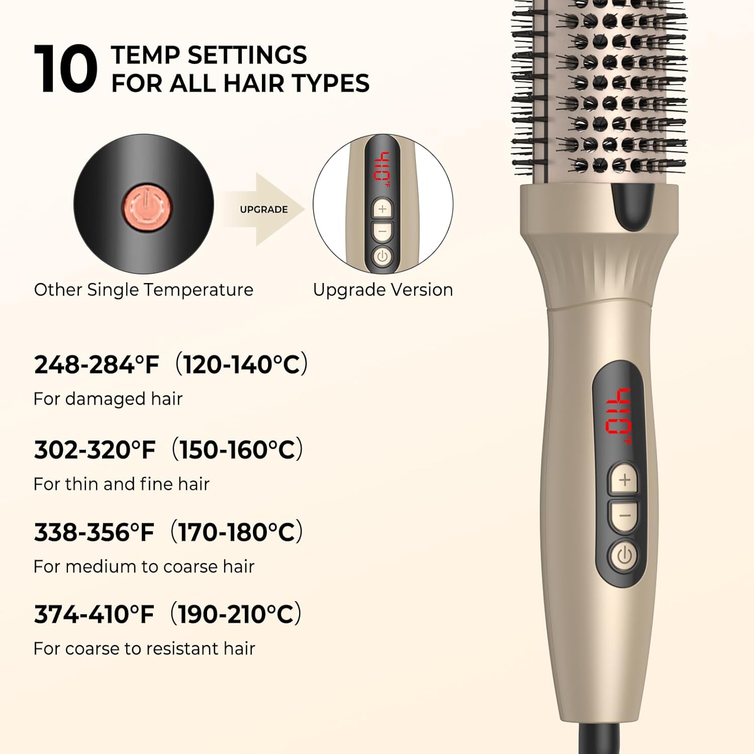 3-in-1 Negative Ion Thermal Brush No.158