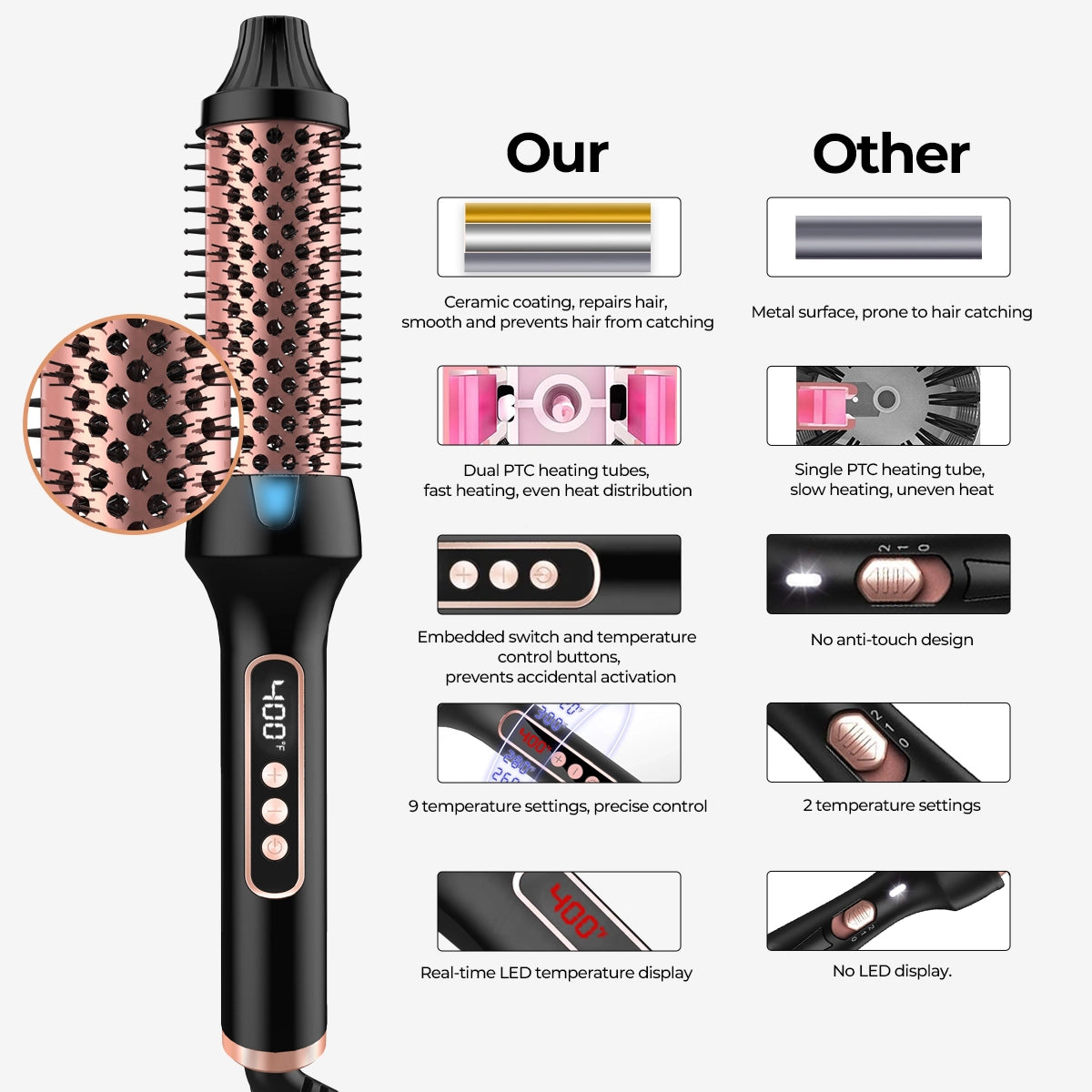 3-in-1 Negative Ion Thermal Brush(Buy 1 get Free Silk Bonnet)