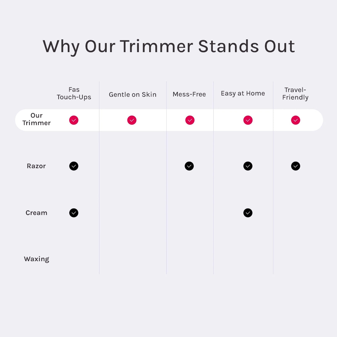 2-in-1 Painless Bikini Hair Trimmer