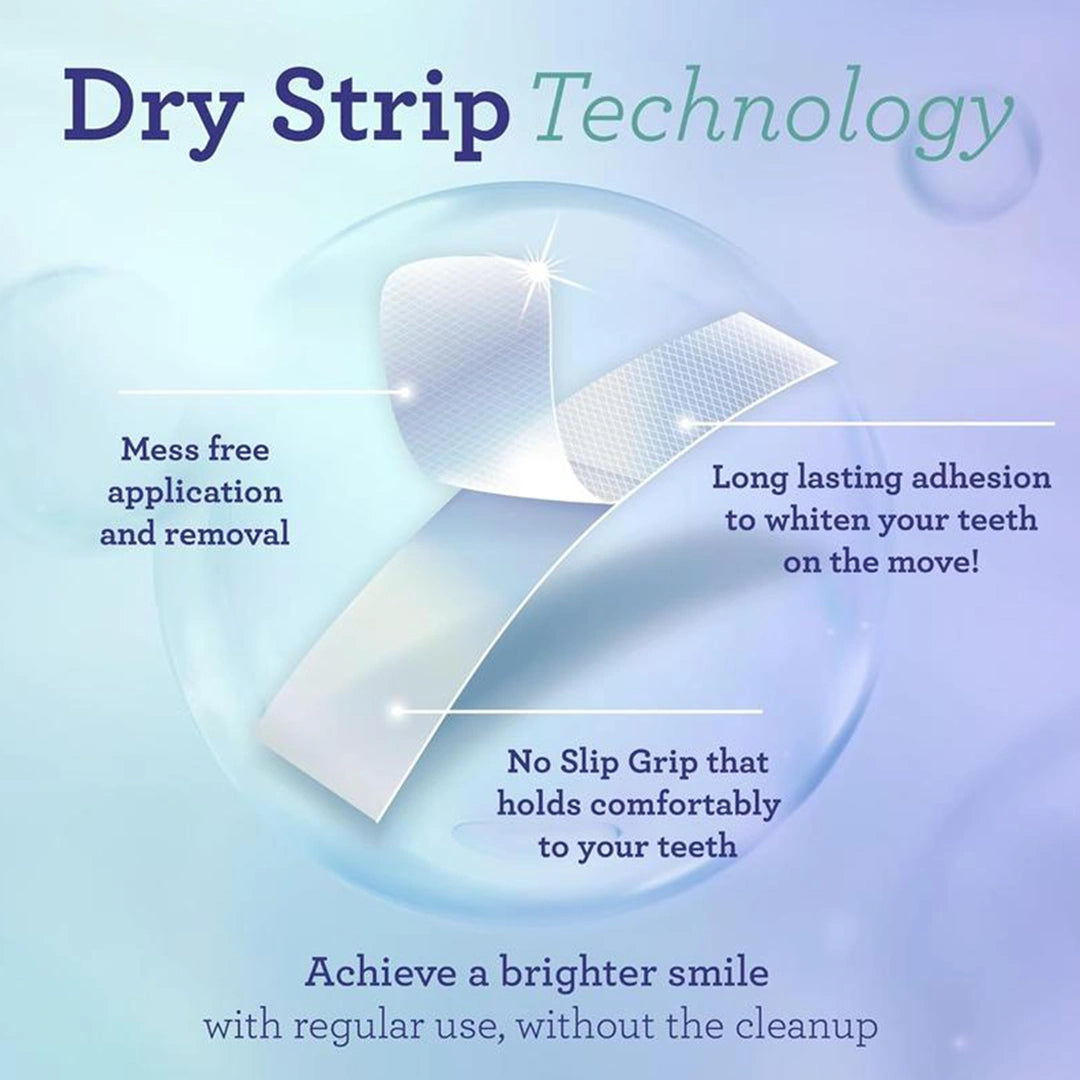 7-Day Whitening Strips