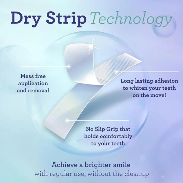 7-Day Whitening Strips