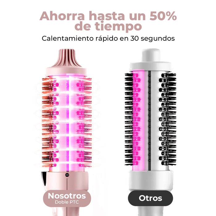 Cepillo Térmico 3 en 1 Pro | Iones Negativos y Doble Calentador PTC
