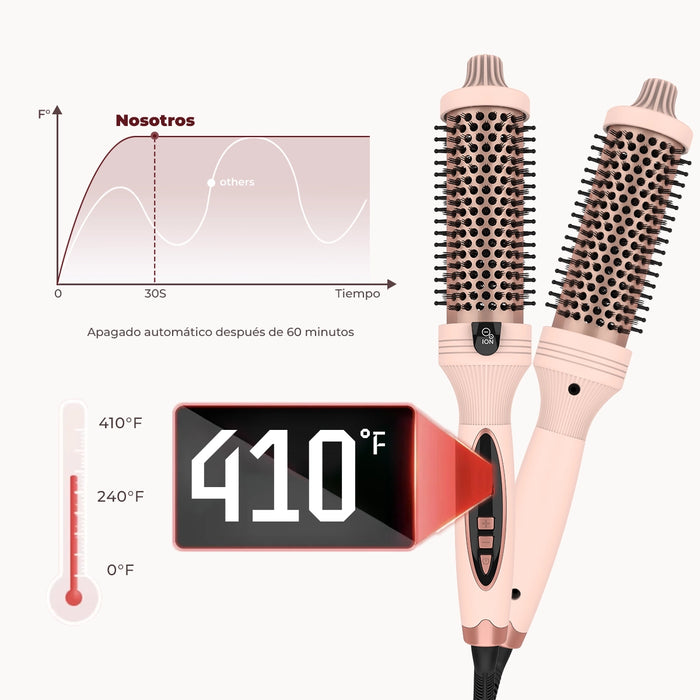 Cepillo Térmico 3 en 1 Pro | Iones Negativos y Doble Calentador PTC