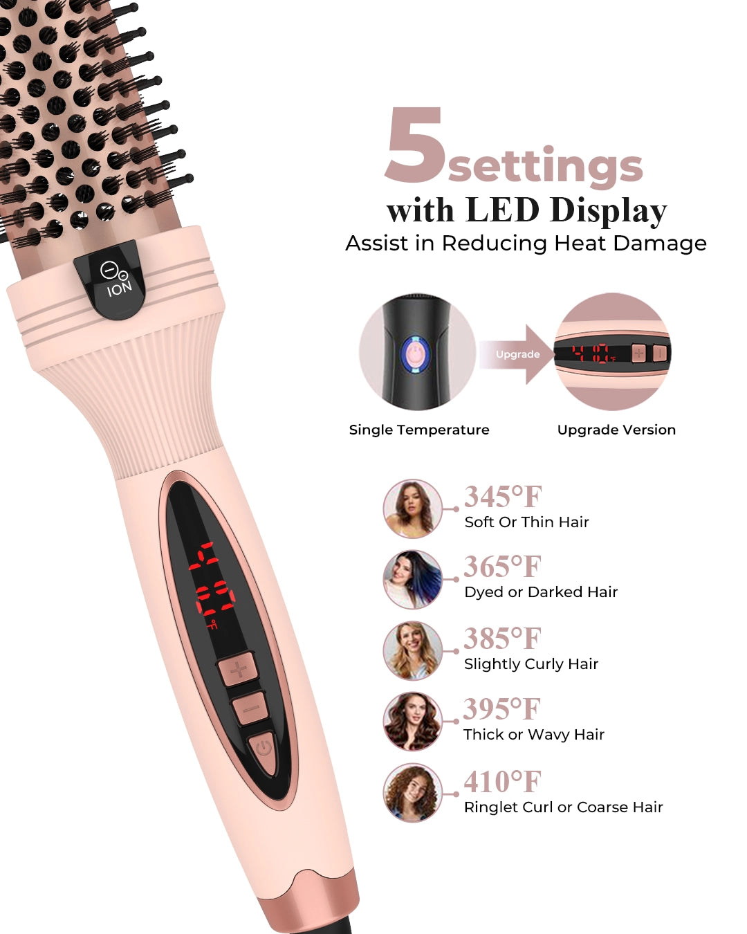3-in-1 Pro Negative Ion Two PTC Heaters Thermal Brush