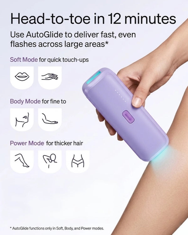 IPL Laser Hair Removal Device