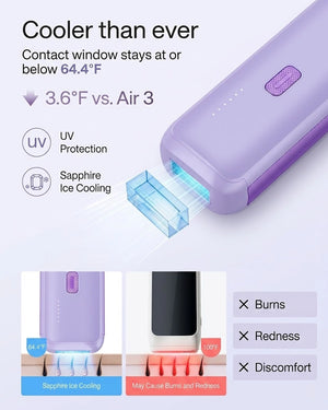 IPL Laser Hair Removal Device