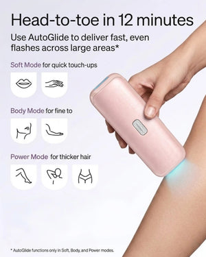 IPL Laser Hair Removal Device