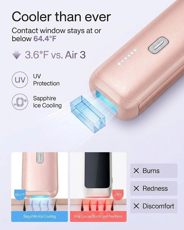 IPL Laser Hair Removal Device