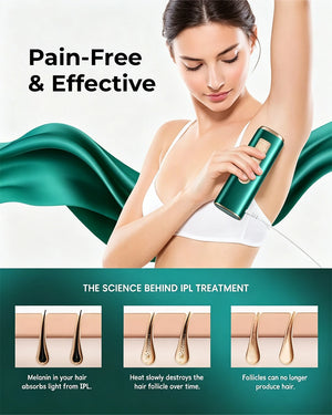Sapphire Ice Cooling IPL Hair Removal Device