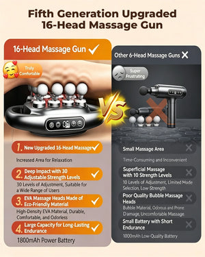 Adjustable Deep Tissue Massage Gun with 12 Heads, 30 Speeds & Red Light Therapy