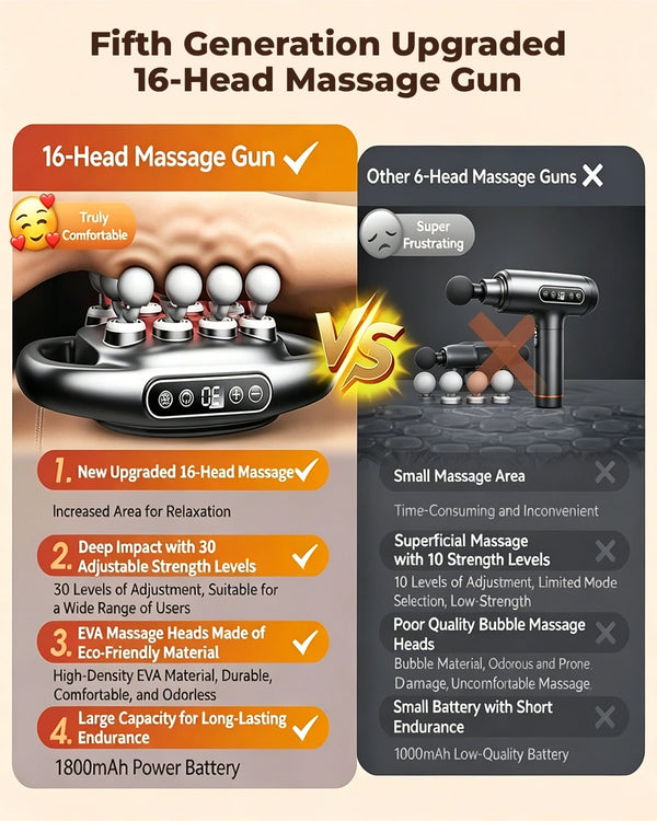 Adjustable Deep Tissue Massage Gun with 12 Heads, 30 Speeds & Red Light Therapy