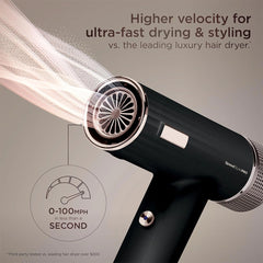 Shark Hair Dryer SpeedStyle RapidGloss Finisher and High-Velocity Dryer, Ionic Hair Blow Dryer with IQ Speed Styling and Drying Suite, No Heat Damage, Best for Straight and Wavy Hair, Silk, HD331