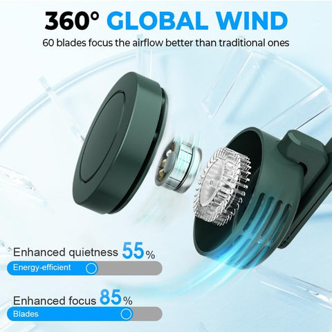 Portable Silent Mini Bladeless Electric Fan