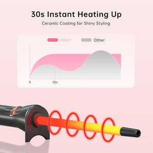 3/8" Tiny Curling Iron