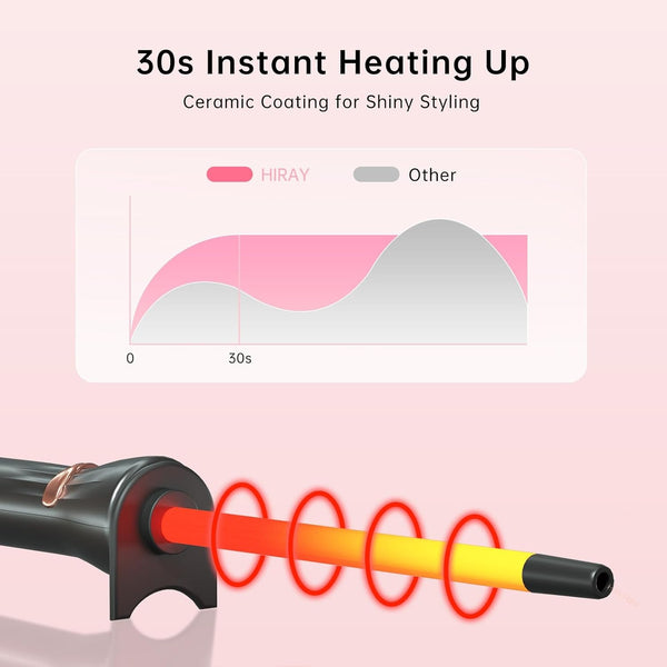 3/8" Tiny Curling Iron